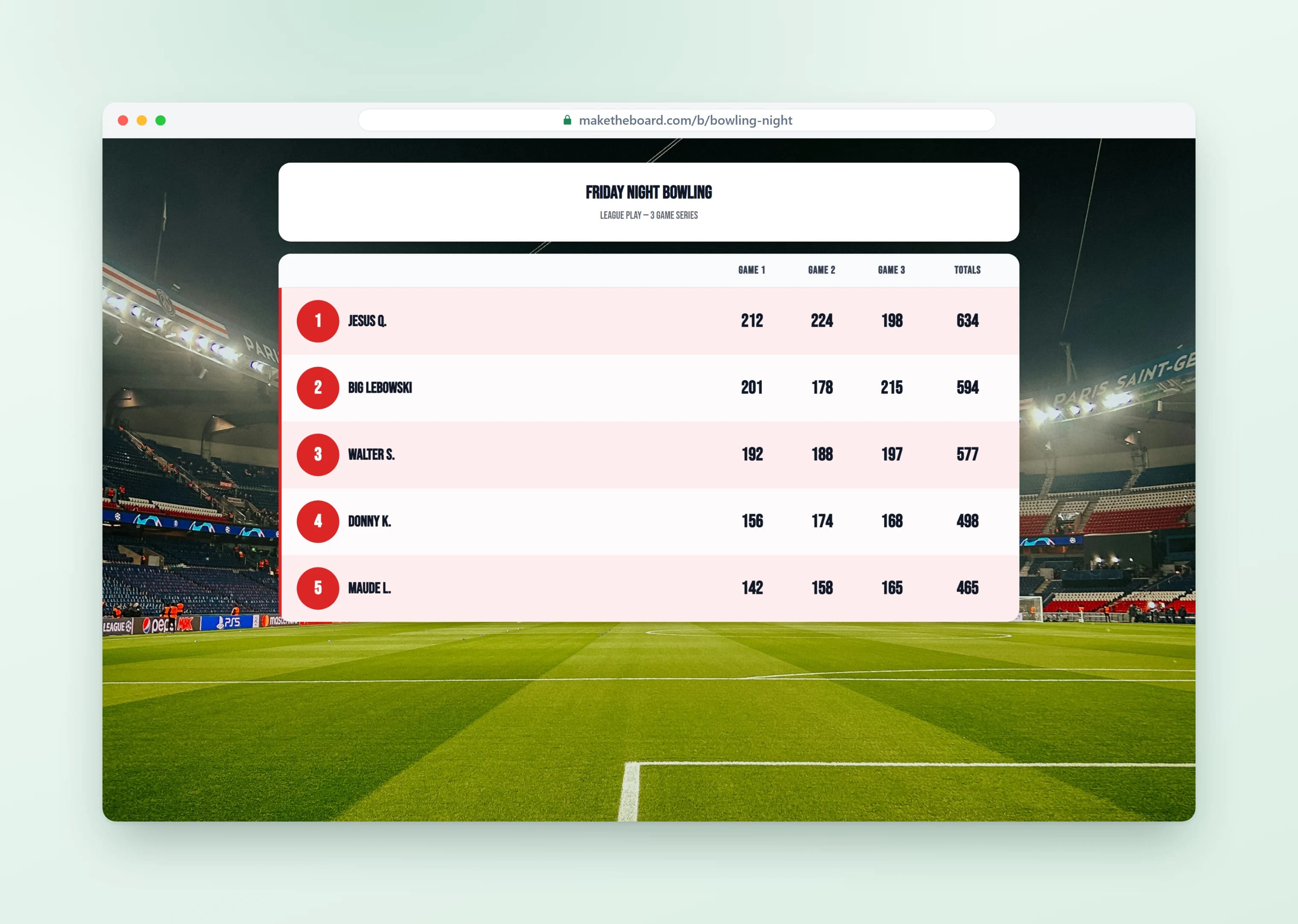 Multi-team scoreboard tracking scores across frames