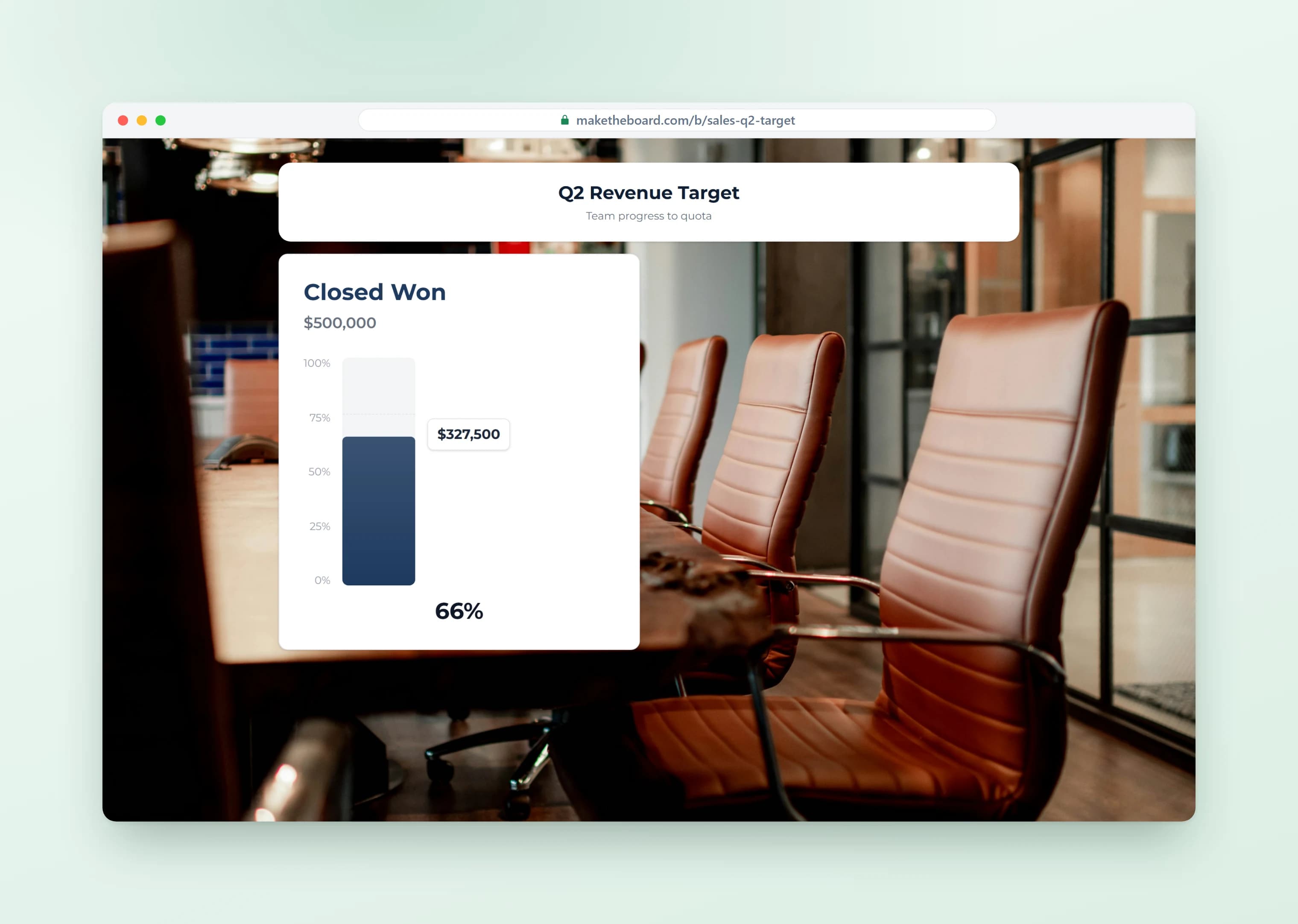 Sales quota progress toward a team target